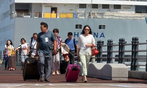 Chinese people flocked to immigrate to Jeju Island